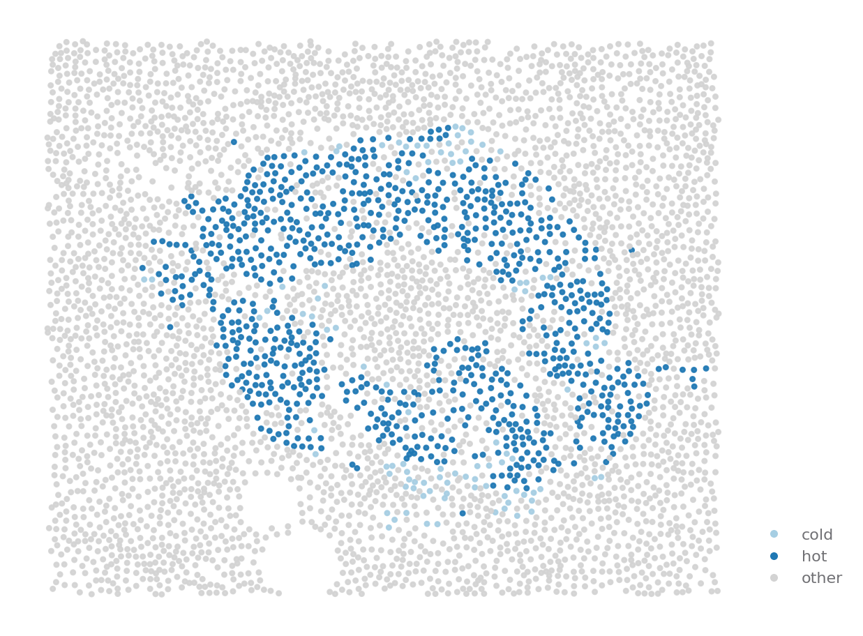 ../_images/tutorial_3-spatial_analysis_cell_type_21_0.png